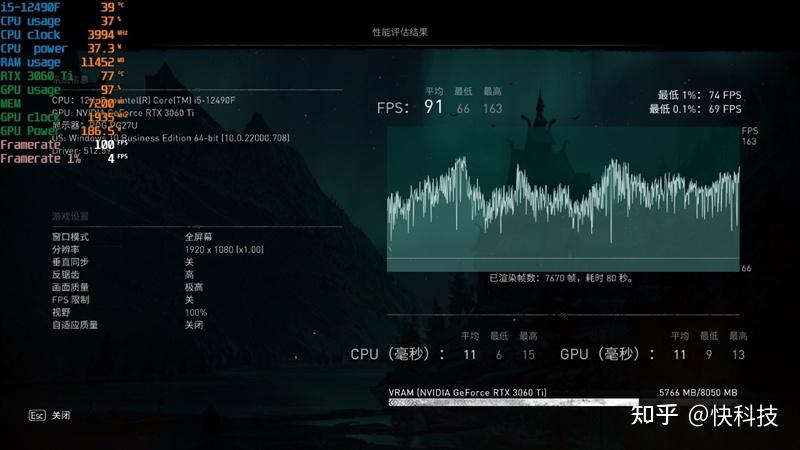 意料之外的结果！酷睿i5-12490F vs 锐龙7 5700X评测：游戏性能不相上下 - 知乎