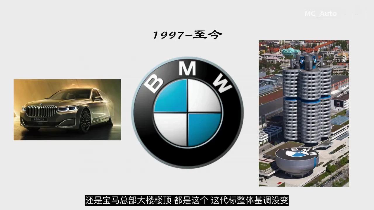 BBA 品牌LOGO历史合集放送 - 知乎