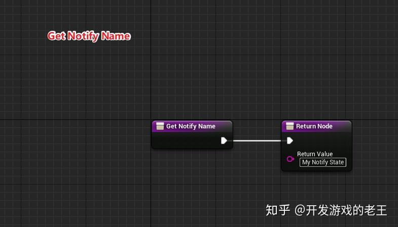 UE4动画系统:什么是动画通知状态(Anim Notify State) - 知乎