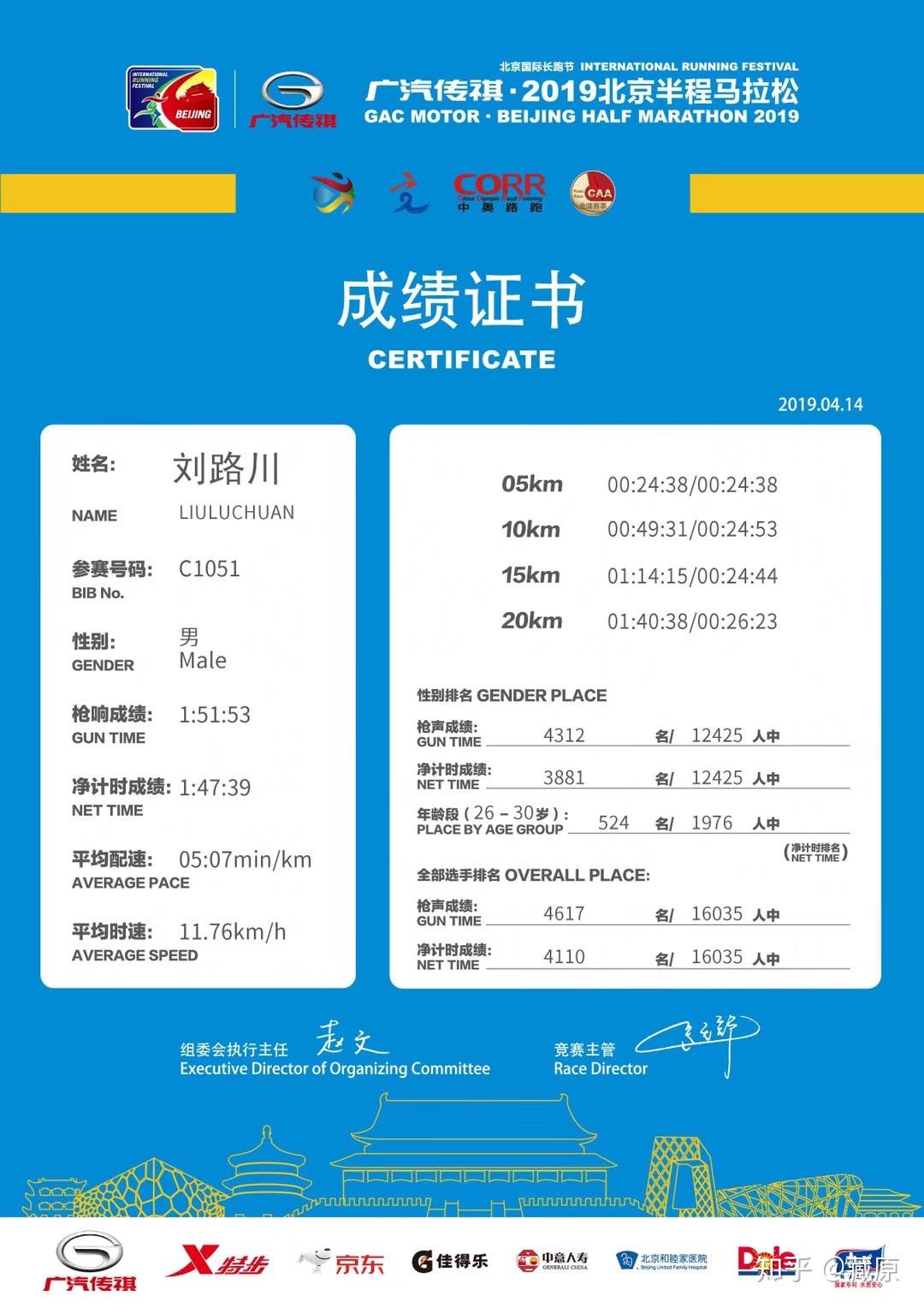从半马145到全马破三我用了5个月