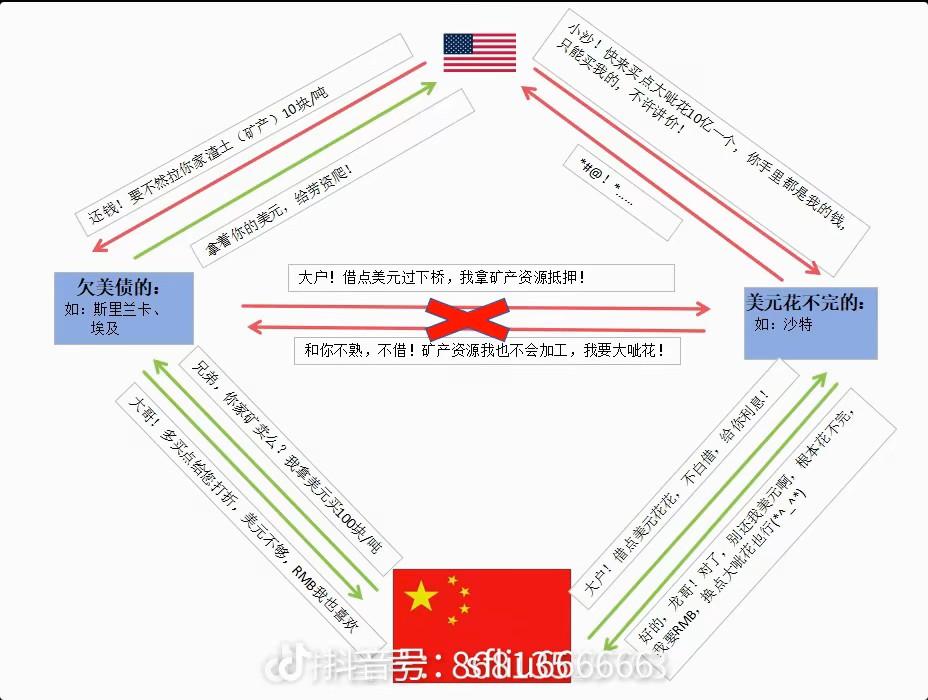 枫冷慕诗：中国在沙特发行美元主权债务，这是天才想出的点子|2024-11-17-汉风1918-汉唐归来-惟有中华