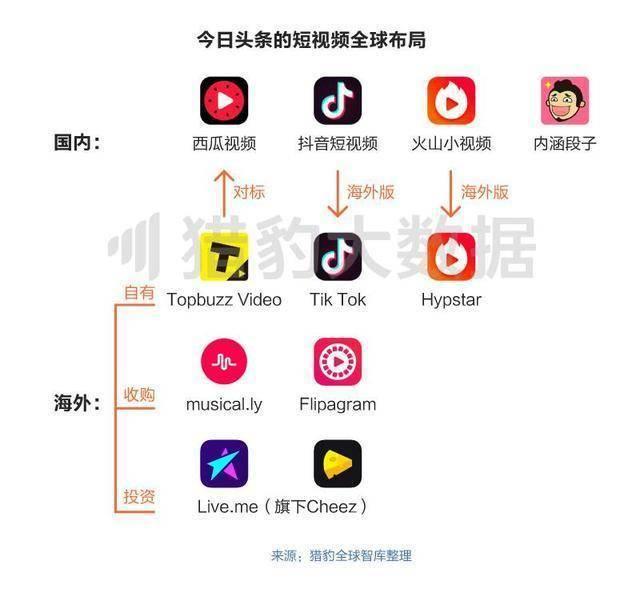 讯息的含义 v2-7564760842e0b3fa598d69411644b2a9_r.jpg