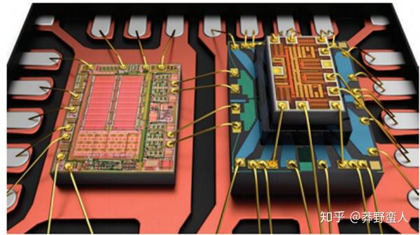 芯片是什么? - 知乎