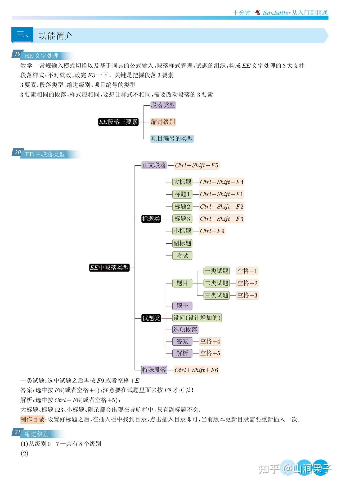 EduEditer (EE)完全免费：公式、绘图、动画全掌握，教学文档编排利器 - 知乎