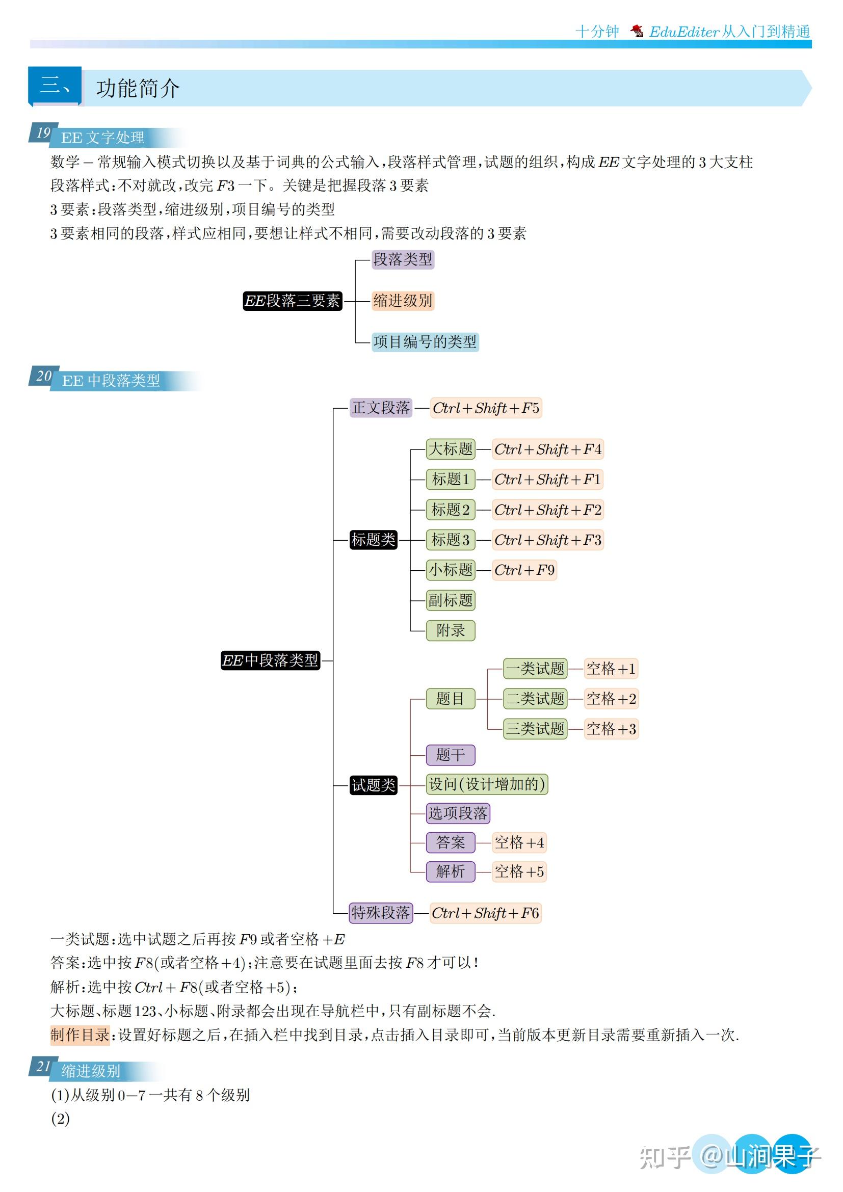 EduEditer (EE)完全免费：公式、绘图、动画全掌握，教学文档编排利器 - 知乎