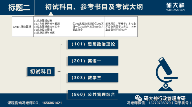 行政管理考研福州大學行政管理專業考研經驗分享