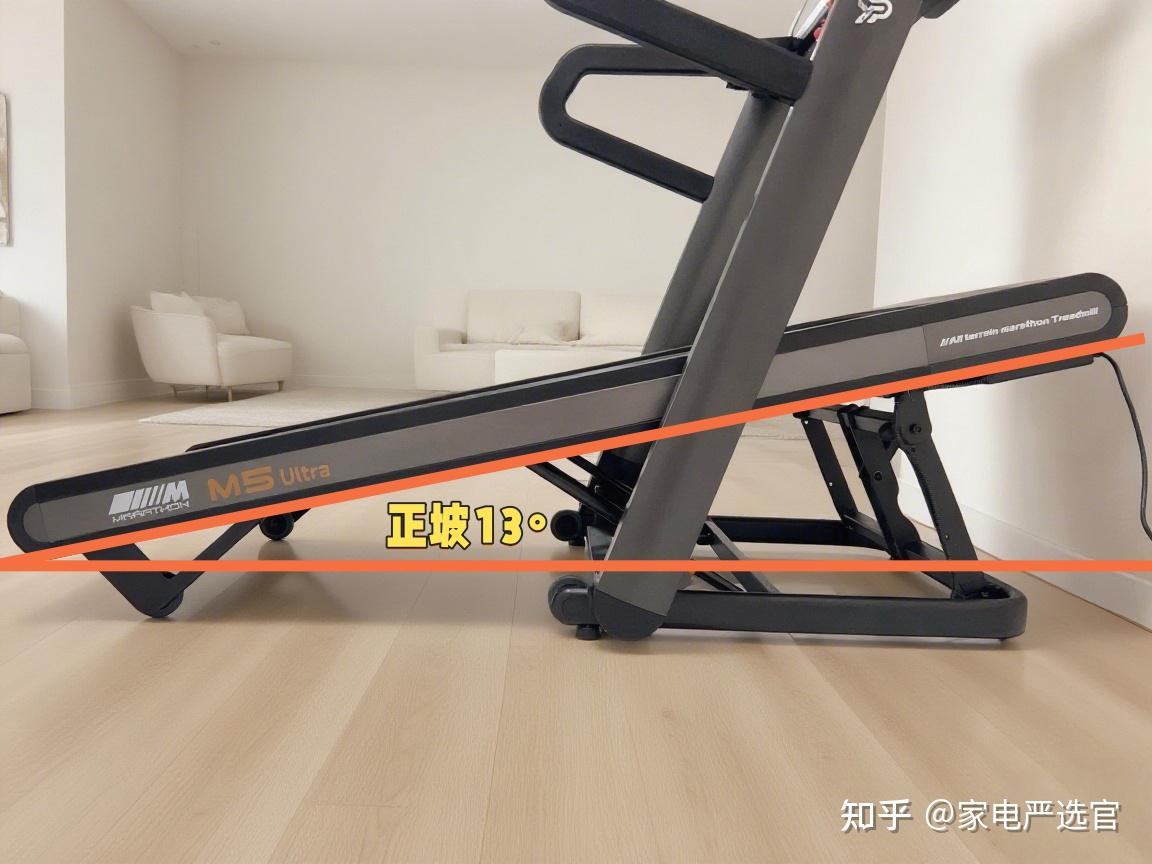 2026年家用跑步机品牌排行榜一览：哪个牌子的跑步机功能更强更适合锻炼使用？附多款跑步机爆款产品推荐 - 知乎
