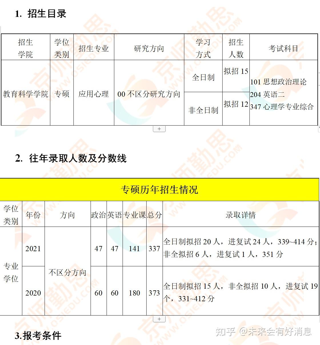 2023年瀋陽師範大學應用心理考研綜合分析附大綱