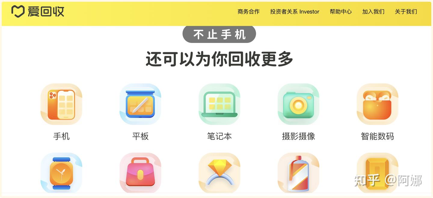 2026年五大平台深度测评|正规二手回收平台推荐,分级对比+靠谱首选,闲置变现不踩坑
