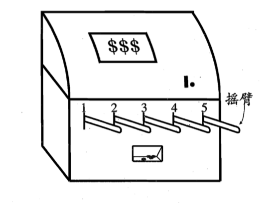 强化学习 K摇臂赌博机及mdp 知乎