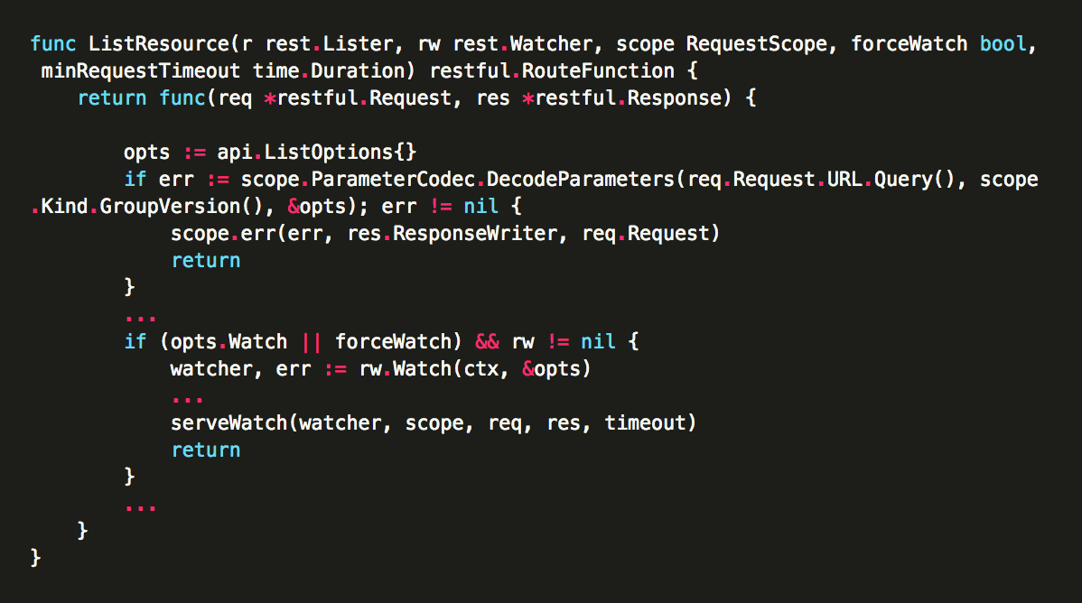 k8s源码阅读 ListWatch及Reflector机制 (2018年4月14日更新） 知乎