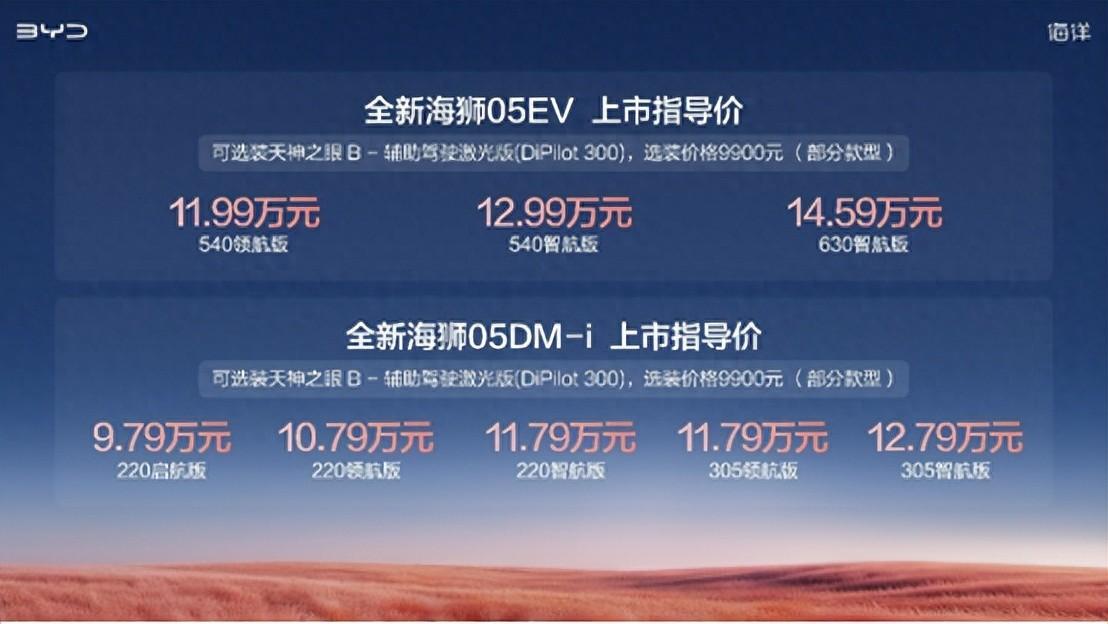 比亚迪全新海狮05上市,9.79万元起重塑A级SUV价值标杆