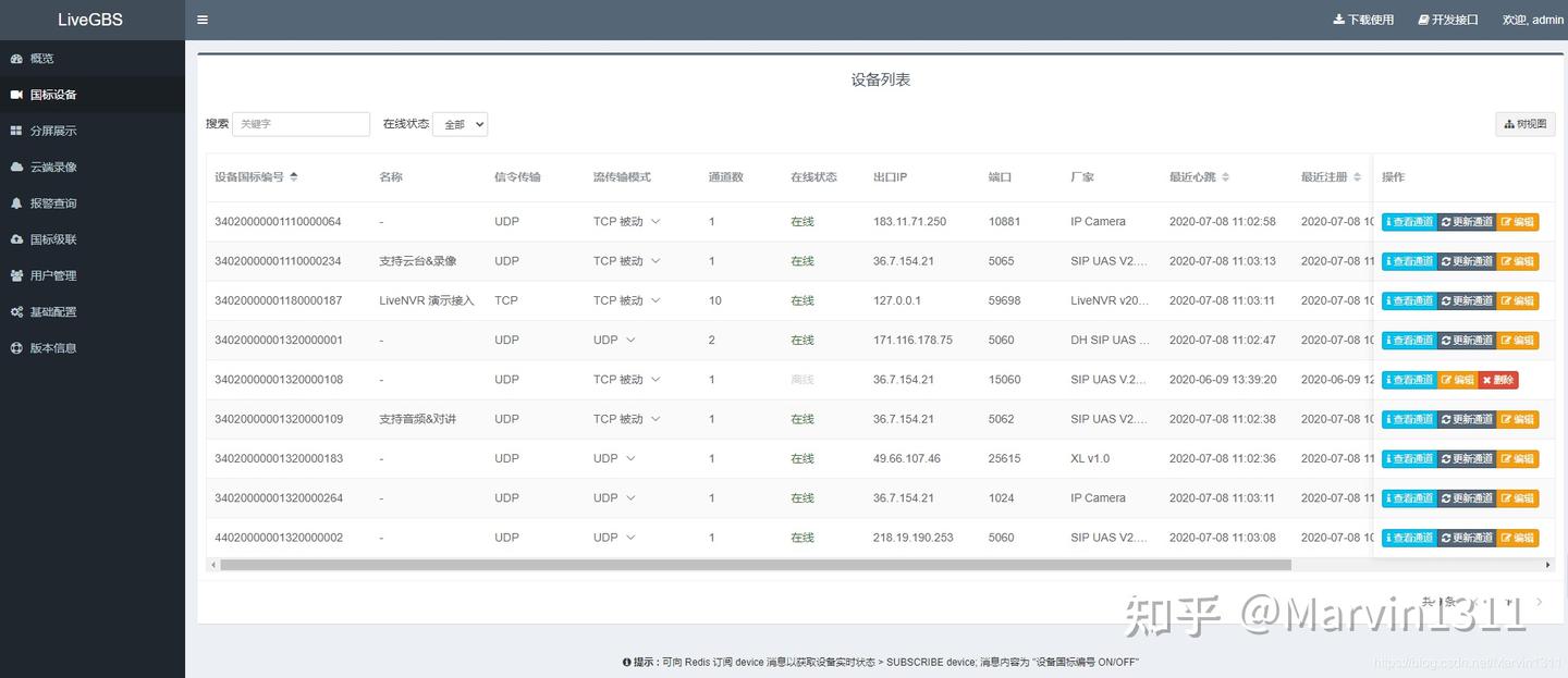 LiveGBS国标GB28181/GB35114如何取接入视频通道的直播流地址HLS/HTTP-FLV/WS-FLV/WebRTC/RTMP ...