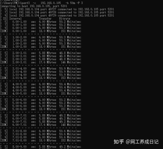 网络性能测试工具:iperf3介绍及测试用例+参数详解 - 知乎