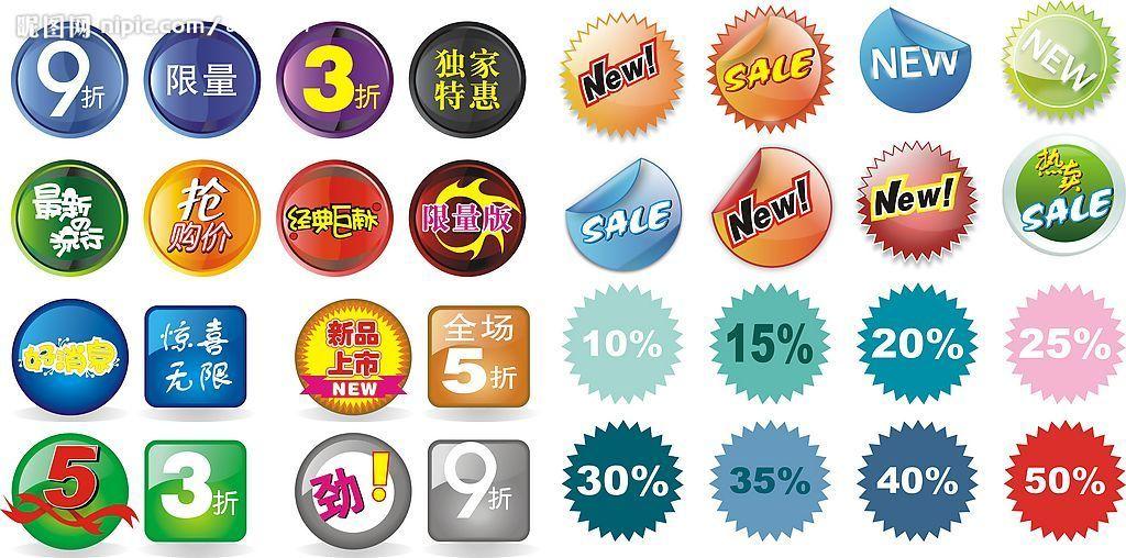 价格管理之三（定价方法与策略） - 知乎