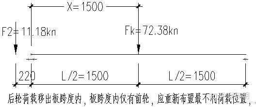 叉车载荷中心距图片