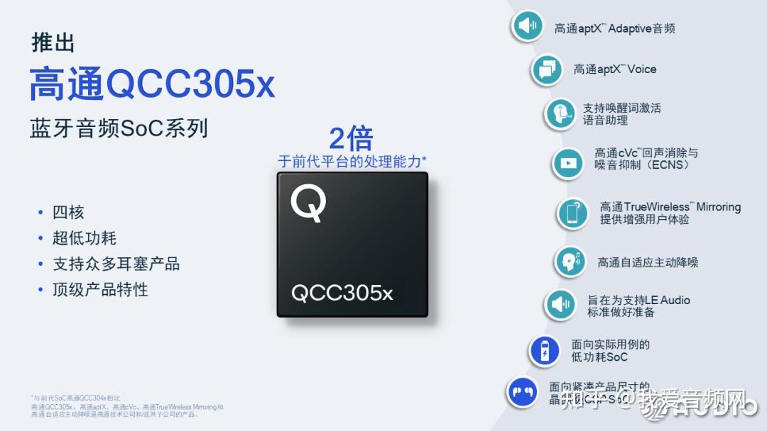 133款音频产品代表作!高通蓝牙音频SoC应用案例汇总 - 知乎