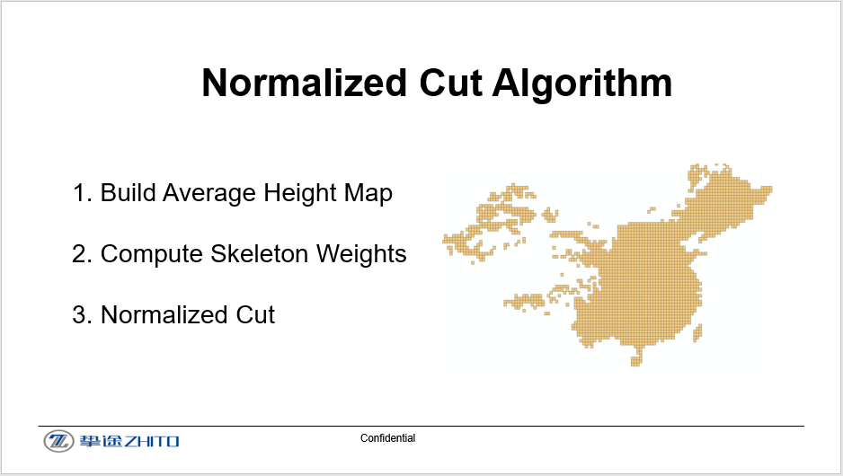 Normalized Cut Algorithm 点云分割算法:NCUT | 大咖分享会第5期回顾 - 知乎