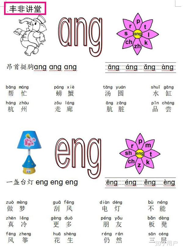 如何让孩子学好拼音(怎么教小孩学拼音最快)