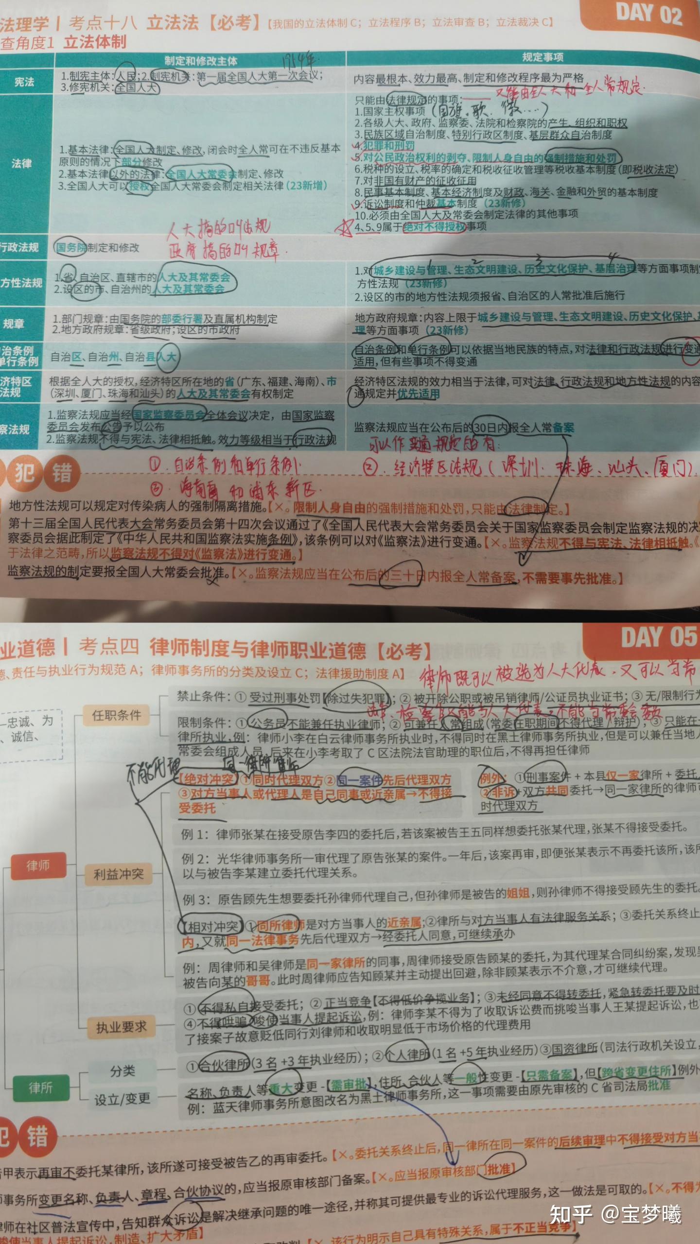 经验贴图片