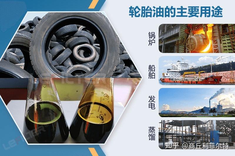 废轮胎油价格多少钱一吨?轮胎炼油利润有多大?