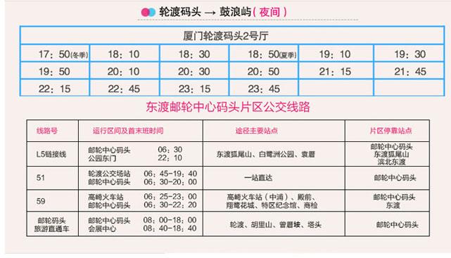 鼓浪屿船票航班的时刻表是怎样的?