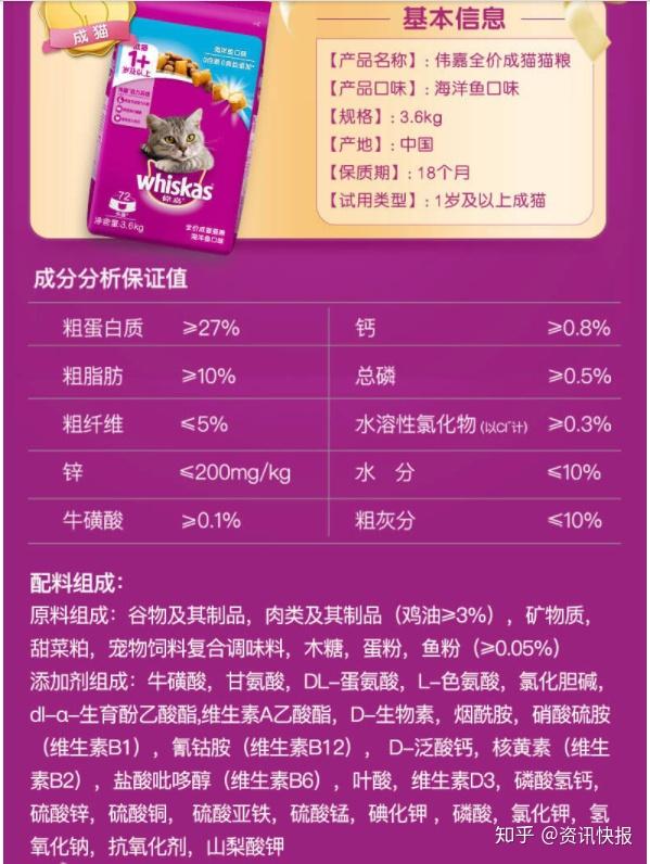 从营养学角度出发测评平价猫粮伟嘉好主人比乐