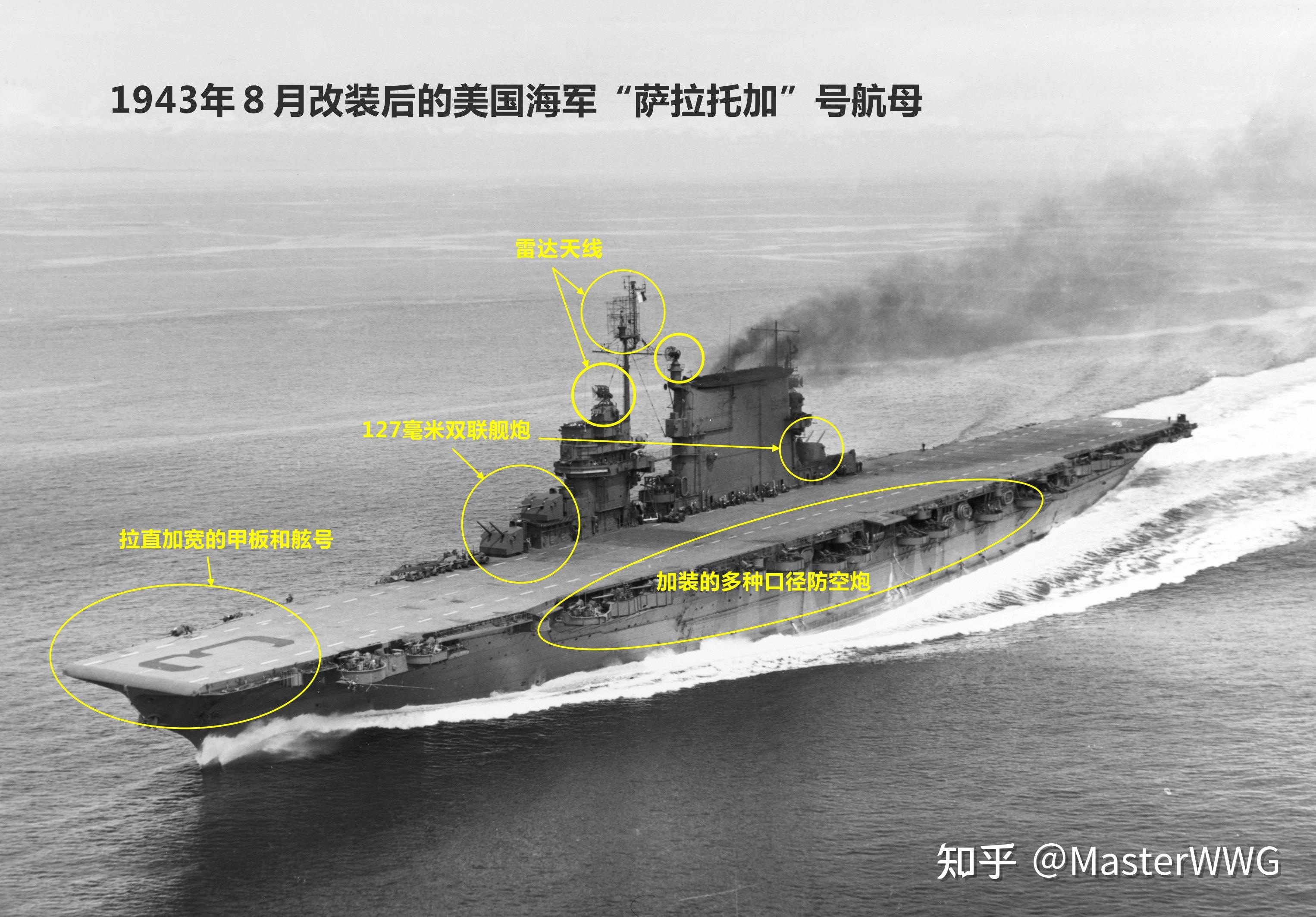 如何区分列克星敦和萨拉托加