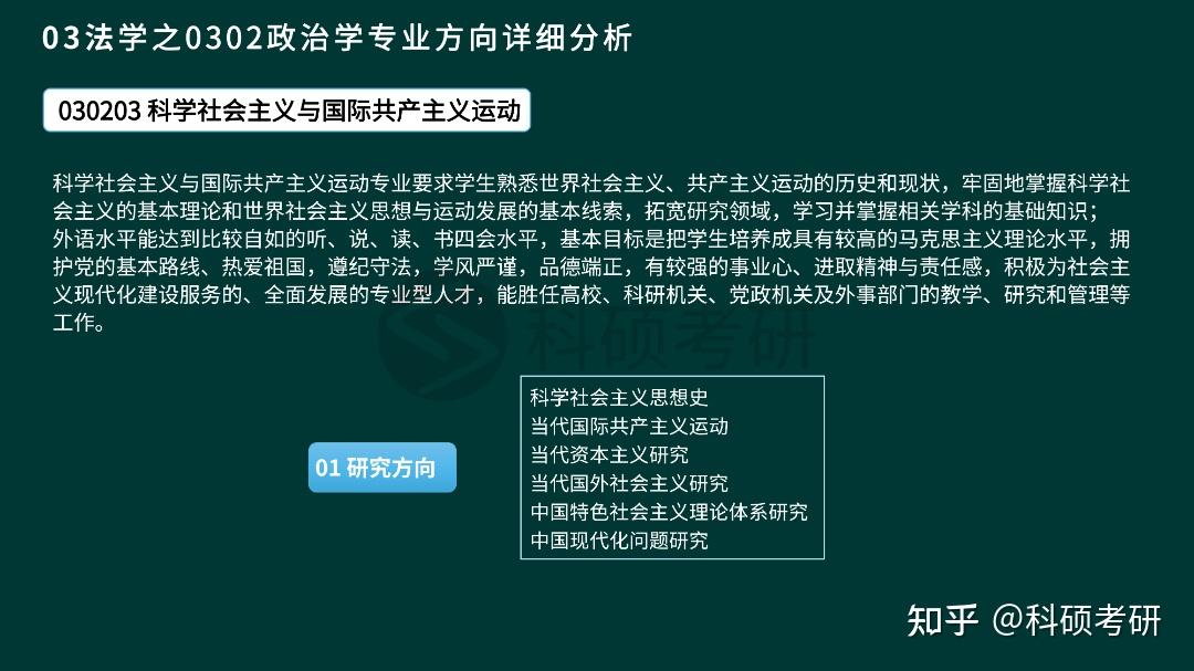 【考研择校择专业分析】0302政治学专业方向解析 - 知乎