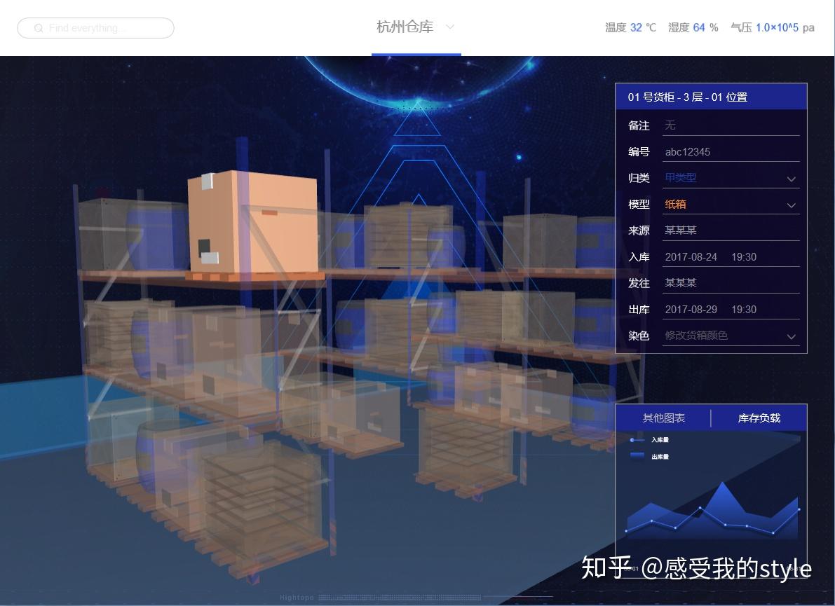 基于html5的工业互联网3d展示方案