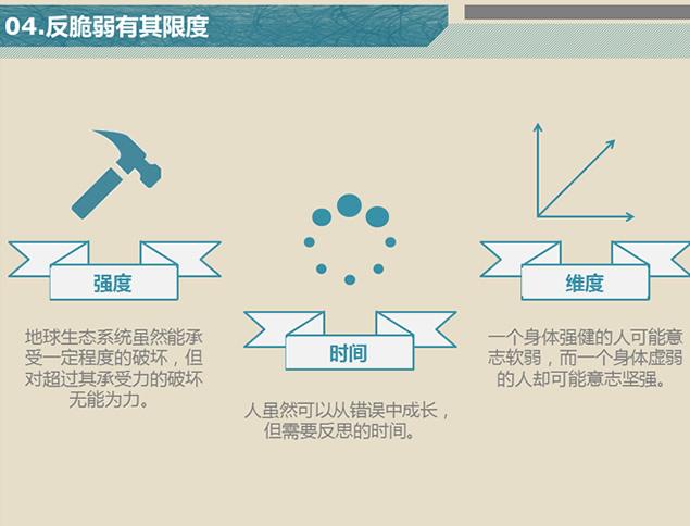 反脆弱：如何从不确定性中获益？ - 知乎