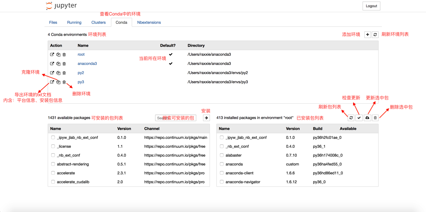 miniconda3安装Jupyter Notebook和jupyterLab catting123 博客园