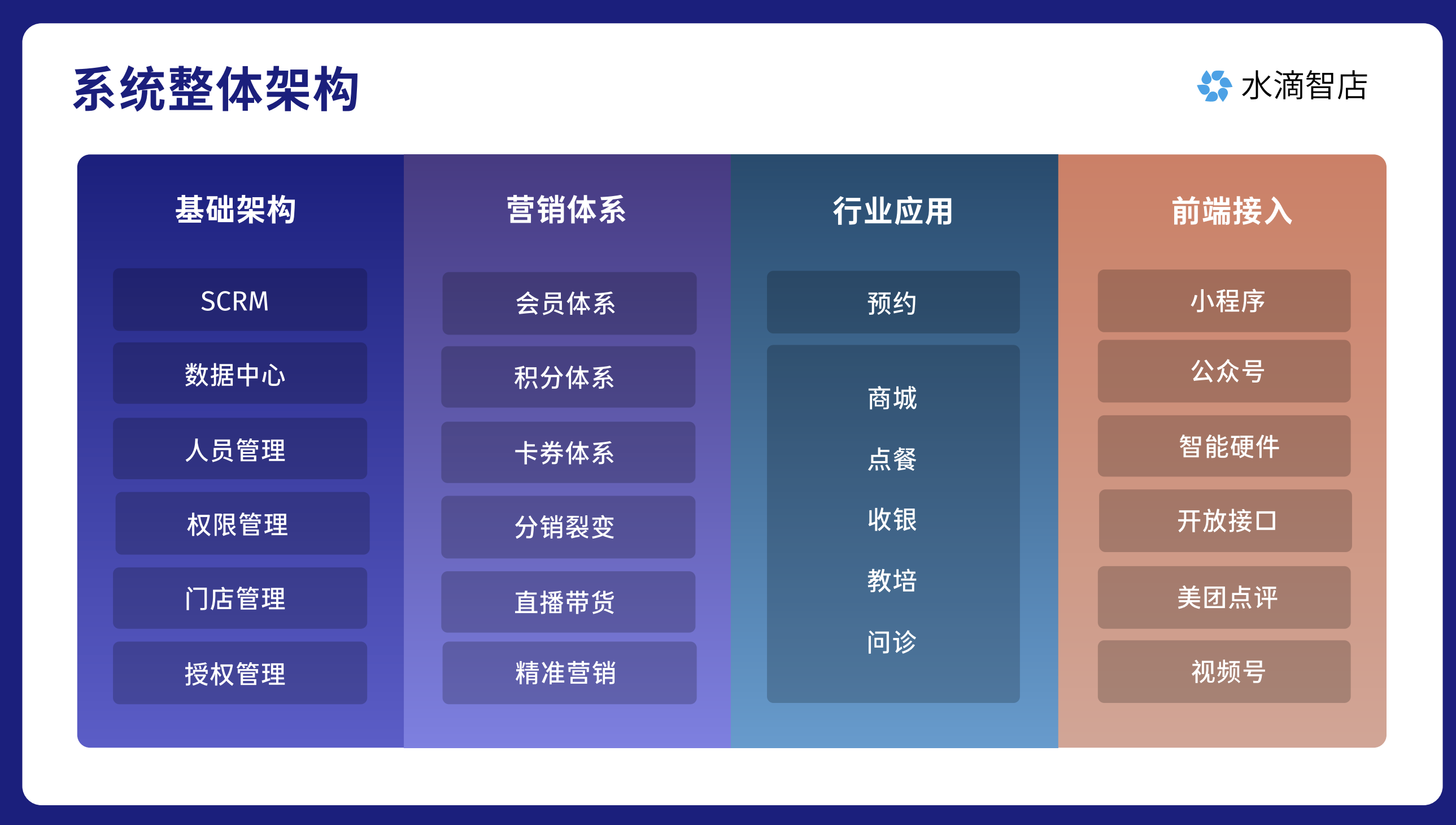 杭州小程序app定制开发哪家公司好