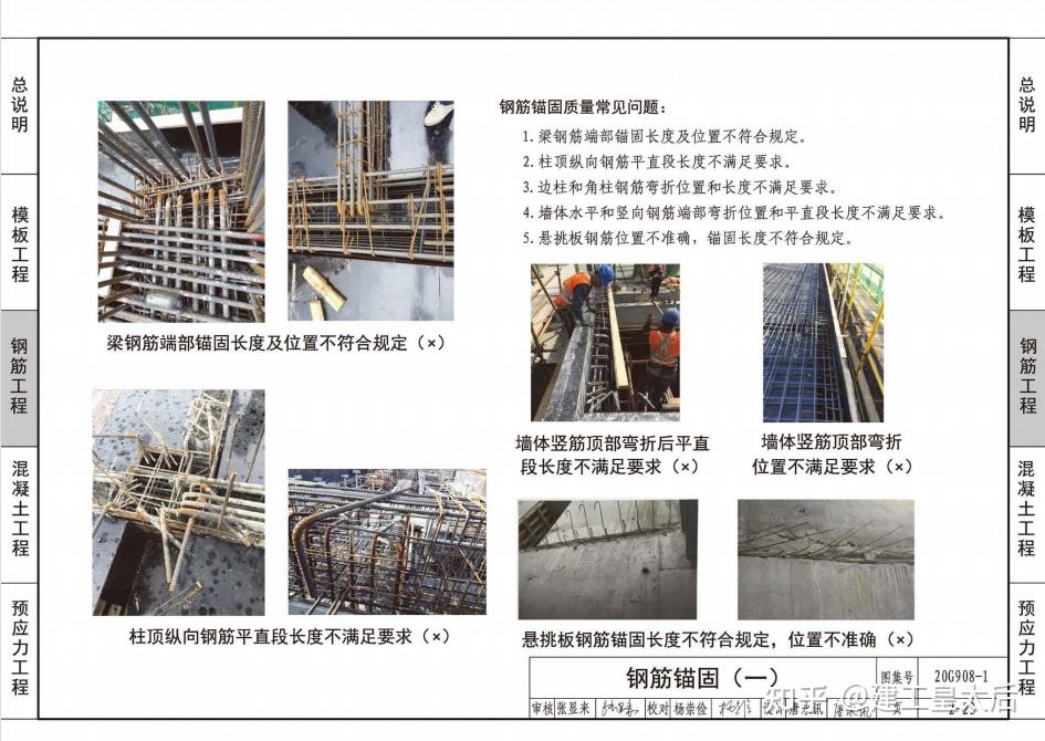 全套建築三維圖集16g10117g10118g90120g908電子版立體版cad版16g1011