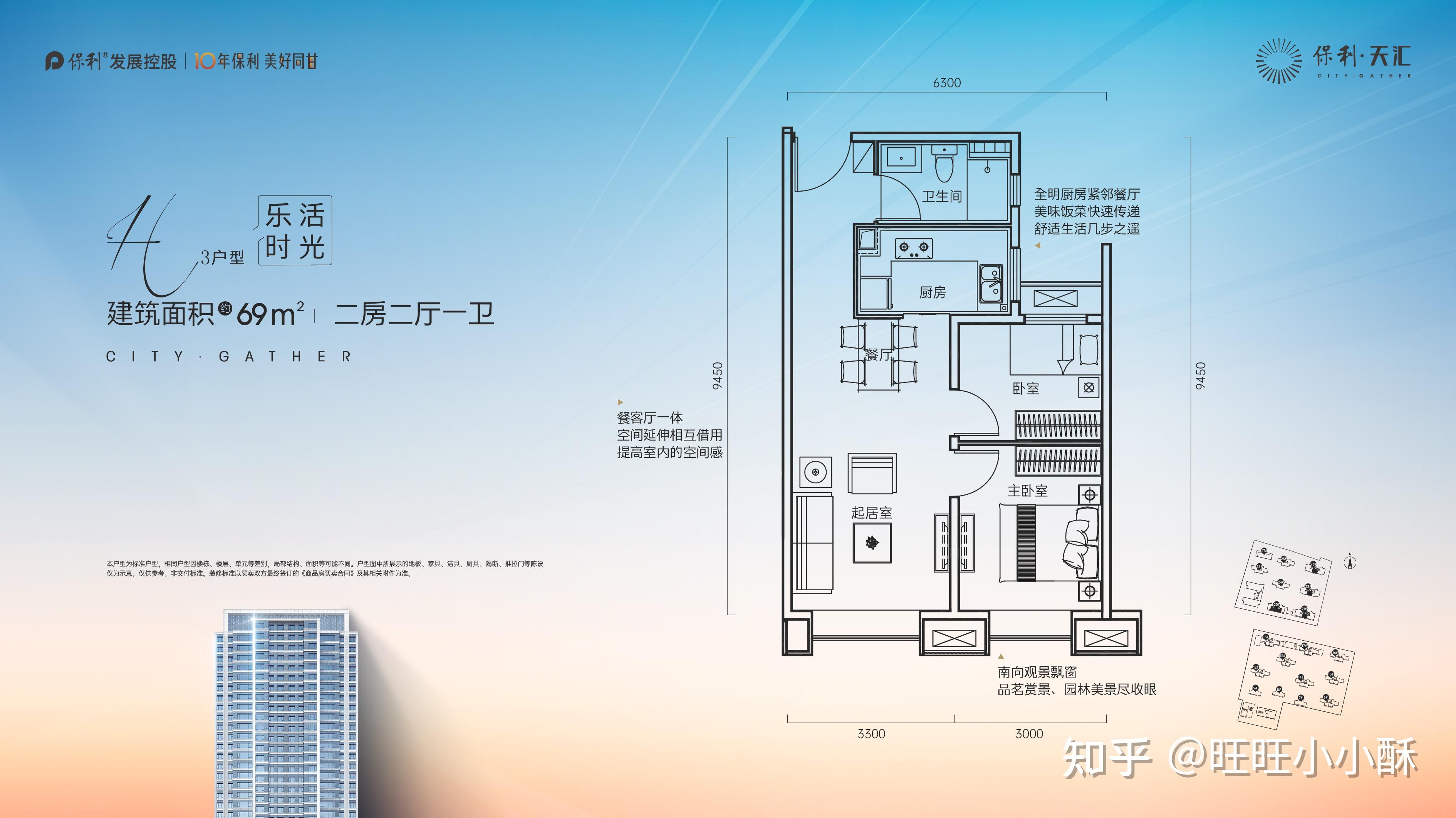 兰州保利天汇项目信息 - 知乎