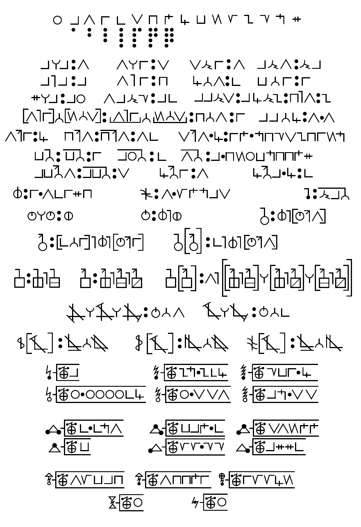 【V1翻译·介绍】【一】Uscript — 基于物理学的通用语素文字式人造书写语言 - 知乎