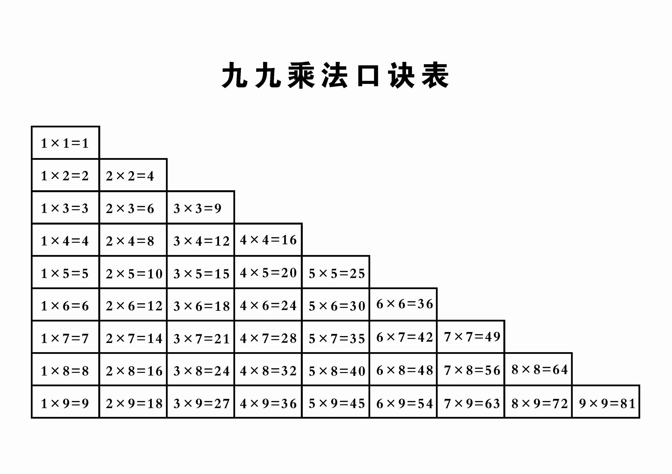 《九九乘法表》