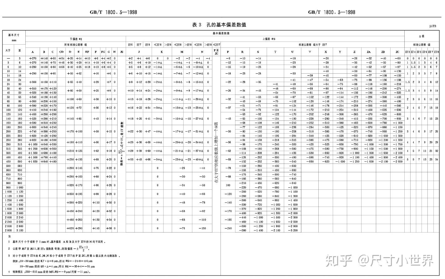 基轴制符号图片