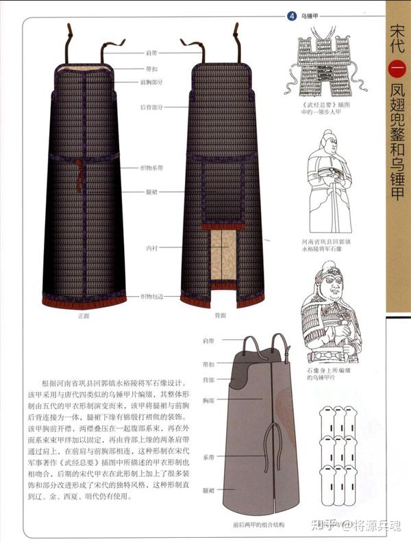 中国历代甲胄之宋代 - 知乎