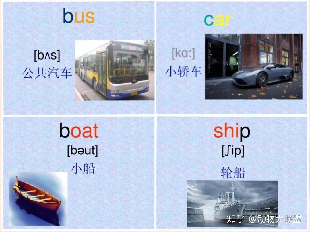 交通工具英文單詞小朋友出行要注意交通安全哦