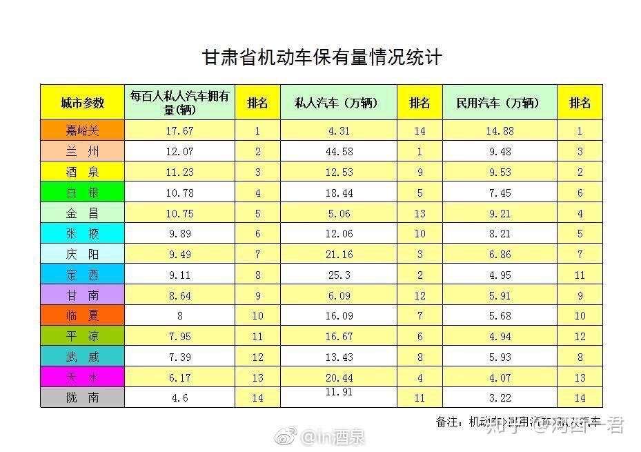 最近几年甘肃人口_甘肃人口图片(2)