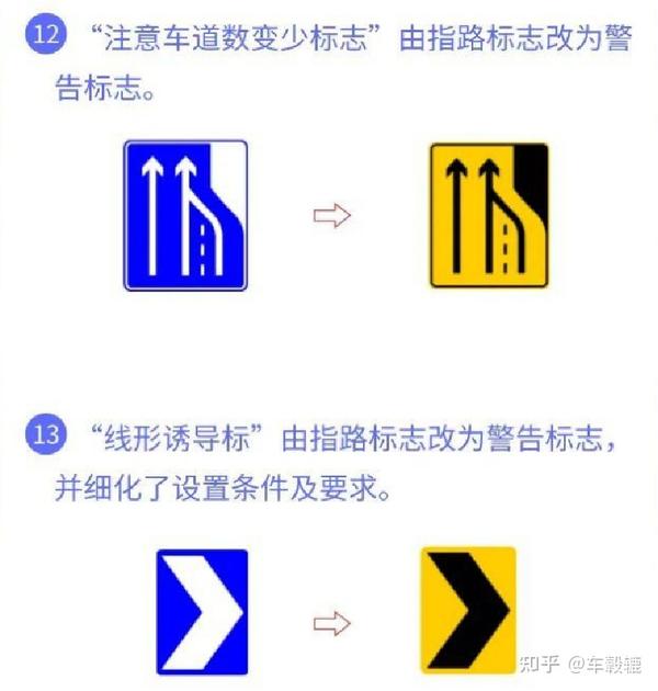 10月1日起实施,新版交通标志来了,变化多大19项车主请注意! - 知乎
