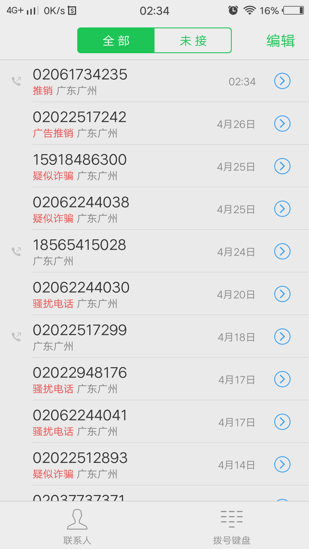 尚德机构自考文凭怎么样?