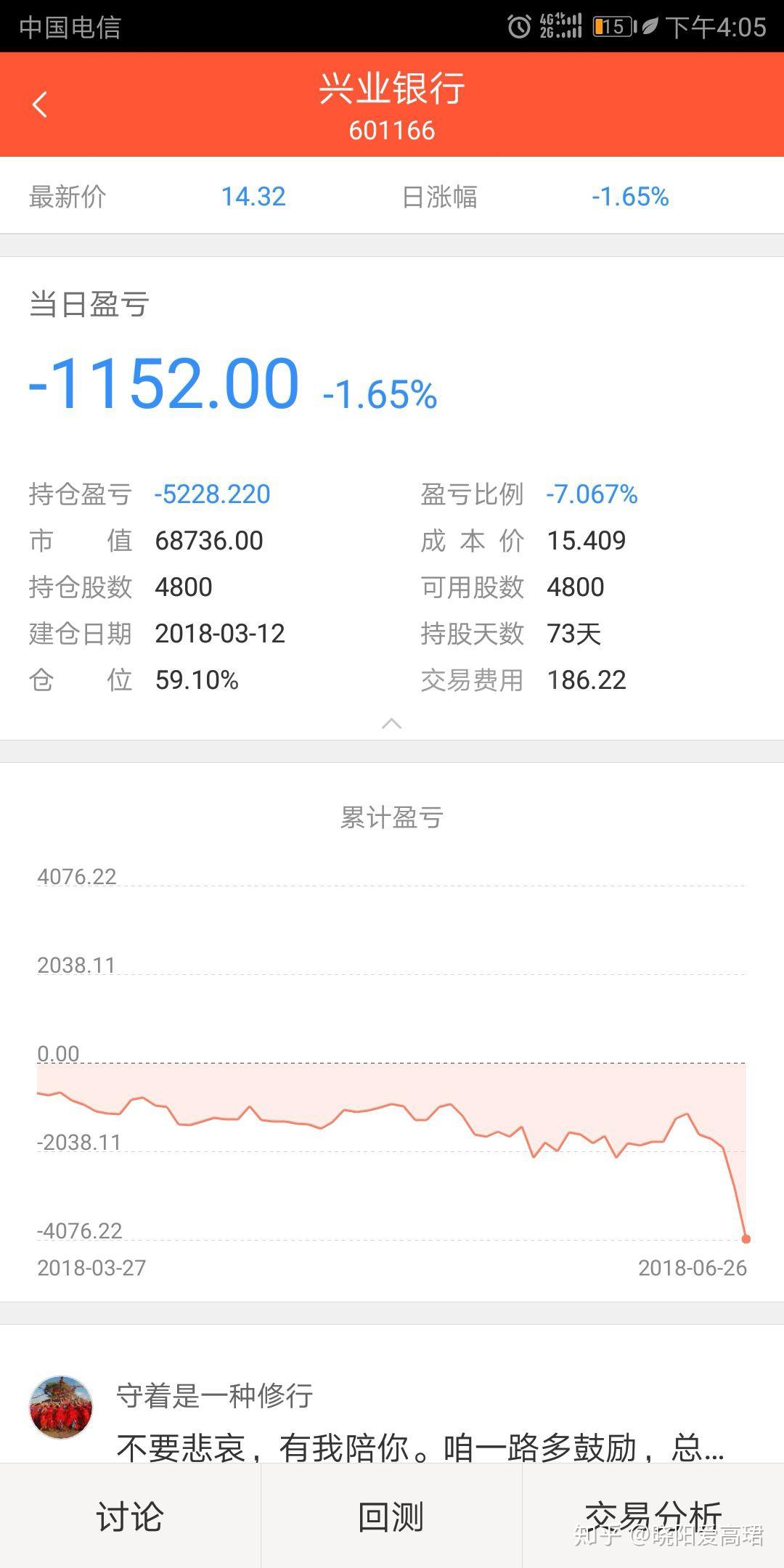 兴业银行股票今天这个价位能介入吗?