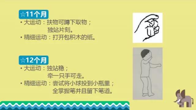 运动发育迟缓与脑瘫如何区分?