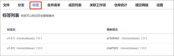 如何在软件发布计划中自动化语义化版本与变更日志 如何在软件发布计划中自动化语义化版本与变更日志