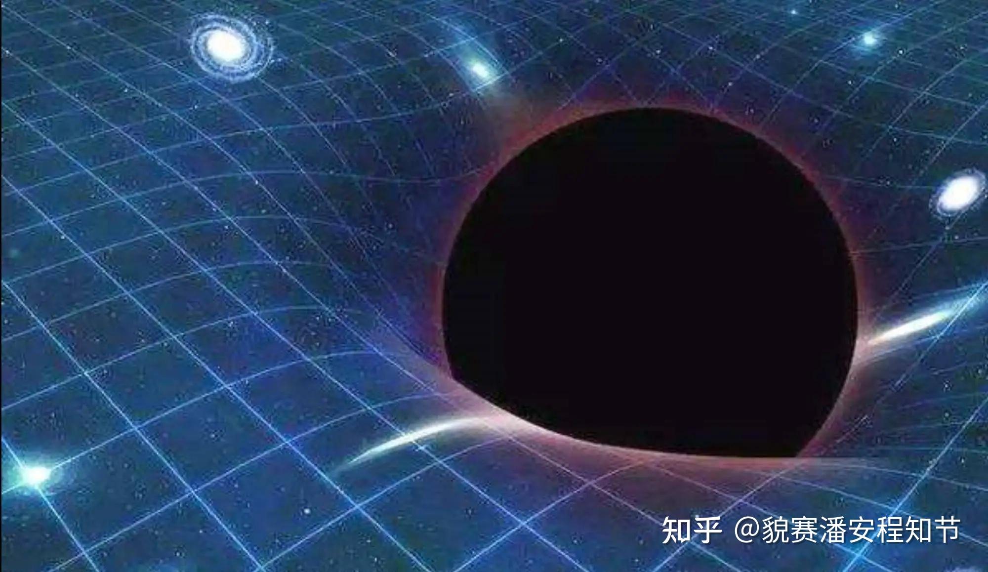 关于时空的扭曲的一些个人想法. - 知乎