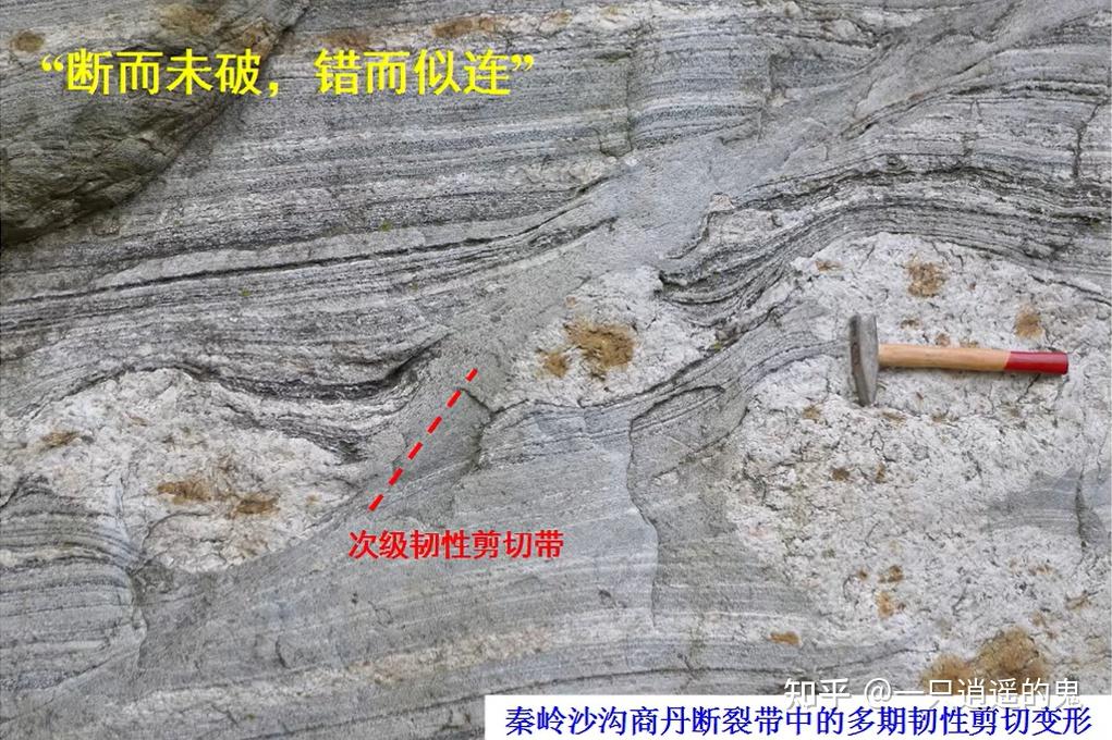 【构造地质学-学习记录】第十一章 韧性剪切带 - 知乎