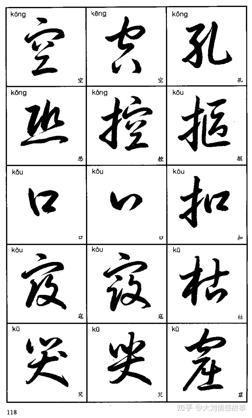 3500常用字草书（4） - 知乎