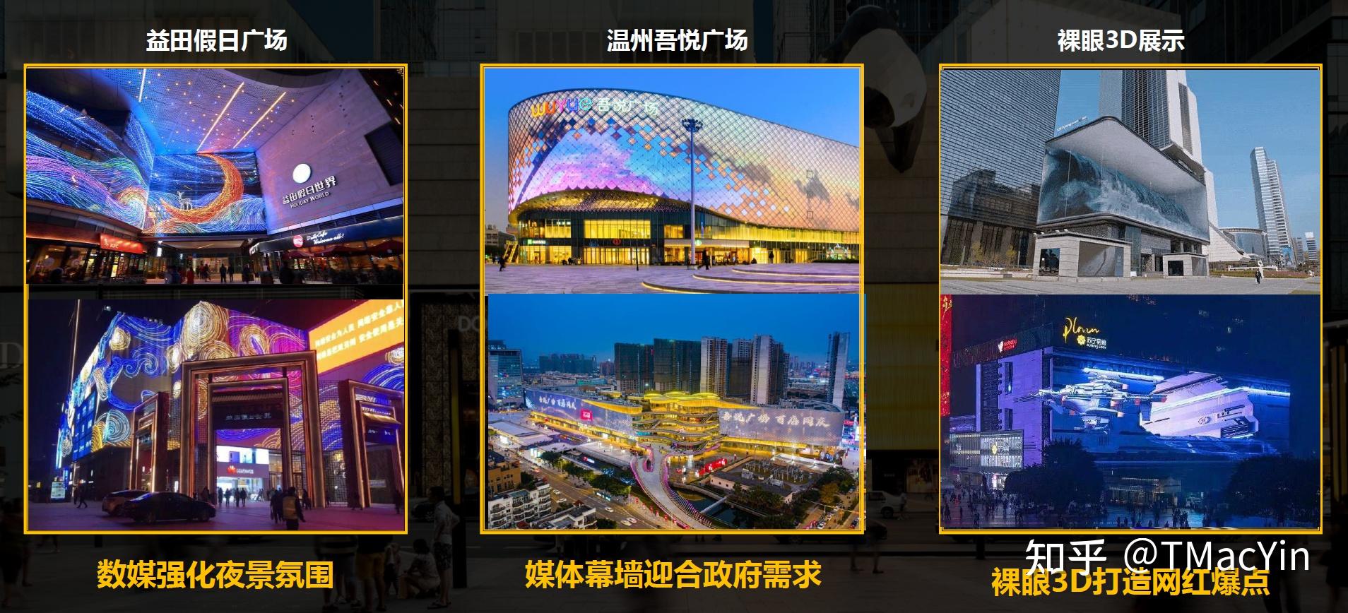 打造商业空间的深度逻辑:从布局到体验的全方位解析 - 知乎